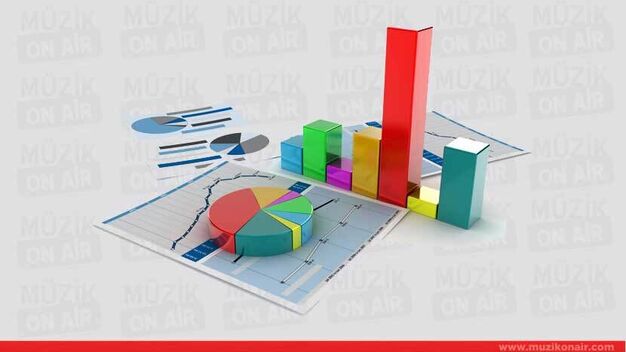 13 Haziran 2023 Salı Reyting Sonuçları